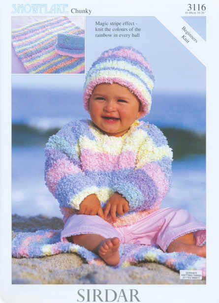 Sweater, Hat and Blanket